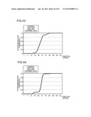 Liquid Crystal Display Device And Light Source Control Method diagram and image