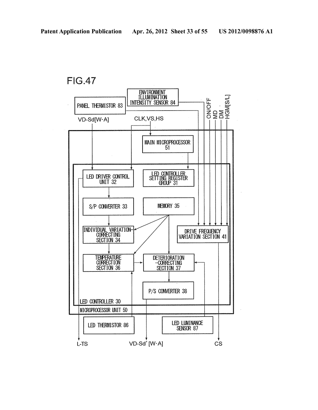 Liquid Crystal Display Device And Light Source Control Method - diagram, schematic, and image 34