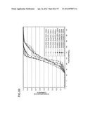 Liquid Crystal Display Device And Light Source Control Method diagram and image