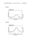 Liquid Crystal Display Device And Light Source Control Method diagram and image