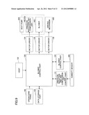 INKJET RECORDING APPARATUS AND PRINTING METHOD diagram and image