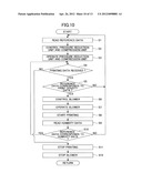 INKJET RECORDING APPARATUS AND PRINTING METHOD diagram and image