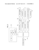 RECORDING APPARATUS diagram and image