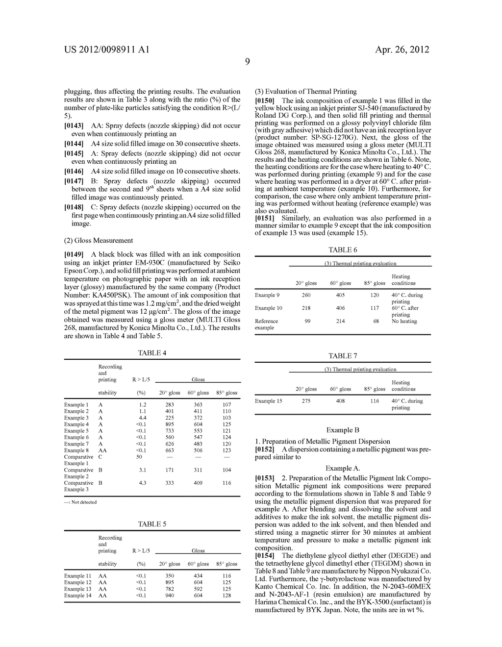 PIGMENT DISPERSION, INK COMPOSITION, INKSET, AND RECORDING DEVICE - diagram, schematic, and image 12