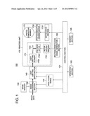 IMAGE FORMING APPARATUS diagram and image