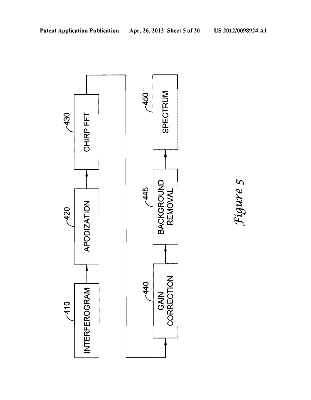 SIGNAL SPECTRA DETECTION SYSTEM - diagram, schematic, and image 06