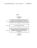 DISPARITY ESTIMATION SYSTEM, APPARATUS, AND METHOD FOR ESTIMATING     CONSISTEN DISPARITY FROM MULTI-VIEWPOINT VIDEO diagram and image