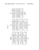 IMAGE PROCESSING APPARATUS AND METHODS OF ASSOCIATING AUDIO DATA WITH     IMAGE DATA THEREIN diagram and image