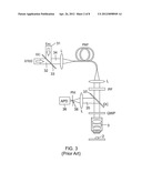 SPIM MICROSCOPE WITH A STED LIGHT SHEET diagram and image