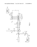 SPIM MICROSCOPE WITH A STED LIGHT SHEET diagram and image