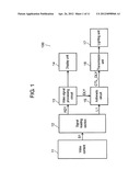 VIDEO COLLABORATION TYPE ILLUMINATING CONTROL SYSTEM AND VIDEO     COLLABORATION TYPE ILLUMINATING CONTROL METHOD diagram and image