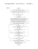 SHAPE MEASURING APPARATUS, ROBOT SYSTEM, AND SHAPE MEASURING METHOD diagram and image