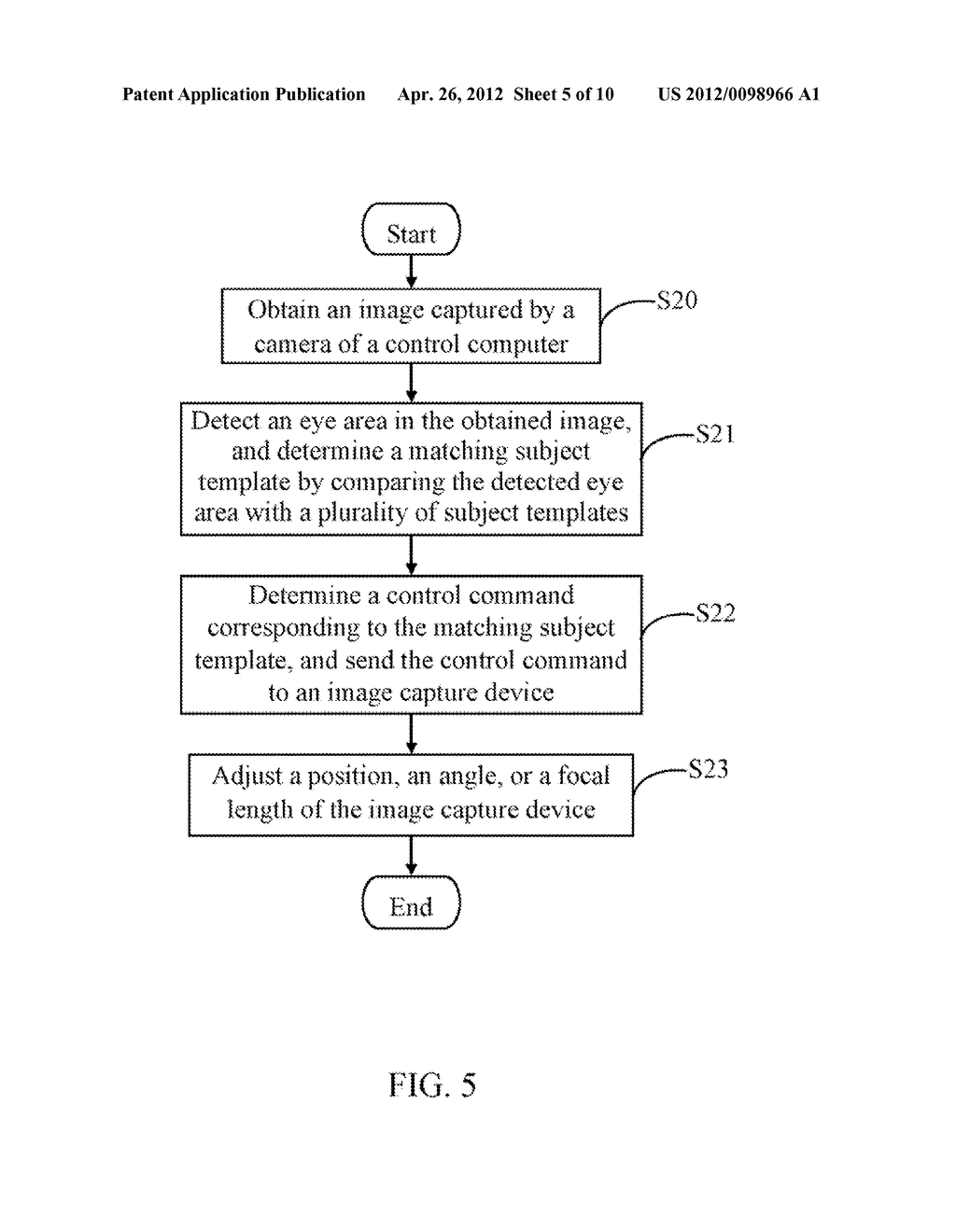 ELECTRONIC DEVICE AND IMAGE CAPTURE CONTROL METHOD USING THE SAME - diagram, schematic, and image 06