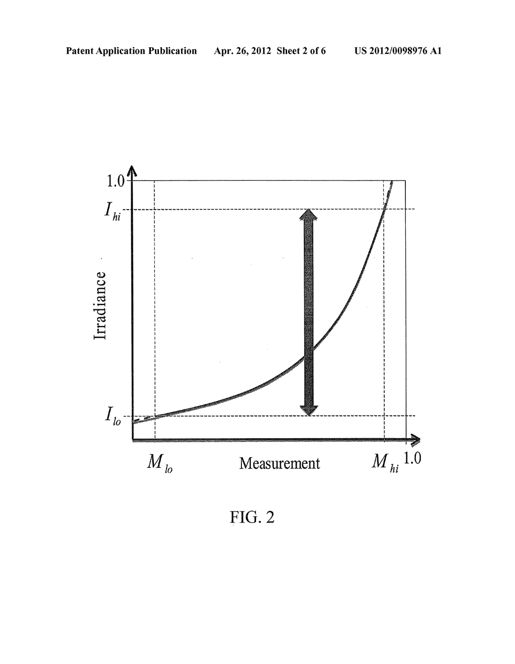 RADIOMETRIC CALIBRATION USING TEMPORAL IRRADIANCE MIXTURES - diagram, schematic, and image 03