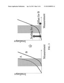 RADIOMETRIC CALIBRATION USING TEMPORAL IRRADIANCE MIXTURES diagram and image