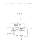 ANALOG-TO-DIGITAL CONVERTER AND IMAGE SENSOR INCLUDING THE SAME diagram and image