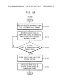 ANALOG-TO-DIGITAL CONVERTER AND IMAGE SENSOR INCLUDING THE SAME diagram and image