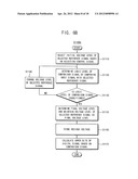 ANALOG-TO-DIGITAL CONVERTER AND IMAGE SENSOR INCLUDING THE SAME diagram and image