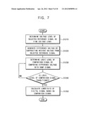 ANALOG-TO-DIGITAL CONVERTER AND IMAGE SENSOR INCLUDING THE SAME diagram and image