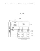 ANALOG-TO-DIGITAL CONVERTER AND IMAGE SENSOR INCLUDING THE SAME diagram and image