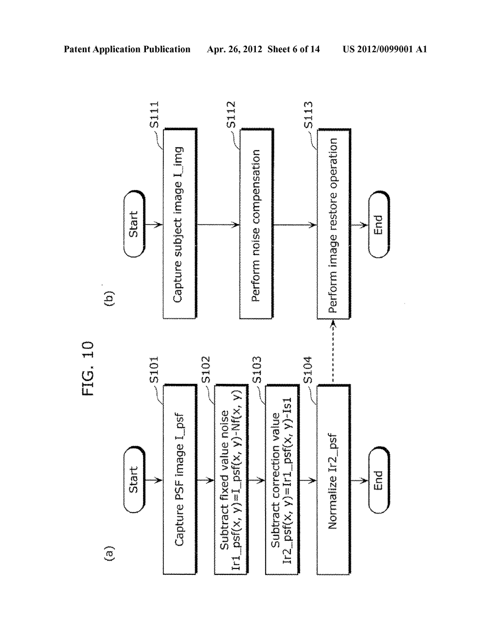 IMAGING APPARATUS AND IMAGE RESTORATION METHOD - diagram, schematic, and image 07