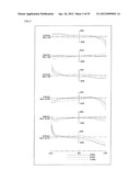 ZOOM LENS SYSTEM, IMAGING DEVICE AND CAMERA diagram and image