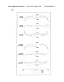 ZOOM LENS SYSTEM, IMAGING DEVICE AND CAMERA diagram and image