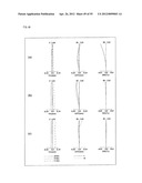 ZOOM LENS SYSTEM, IMAGING DEVICE AND CAMERA diagram and image