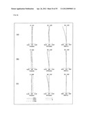 ZOOM LENS SYSTEM, IMAGING DEVICE AND CAMERA diagram and image