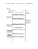 IMAGING APPARATUS AND CAMERA BODY diagram and image