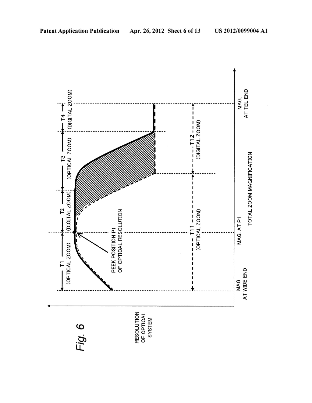 IMAGING APPARATUS AND CAMERA BODY - diagram, schematic, and image 07