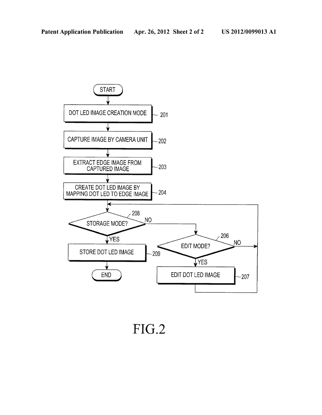 APPARATUS AND METHOD FOR CREATING DOT LED IMAGE IN PORTABLE TERMINAL - diagram, schematic, and image 03