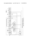 IMAGE PROCESSING APPARATUS AND METHOD AND IMAGE DISPLAY APPARATUS AND     METHOD diagram and image