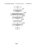 VIDEO TERMINAL AND DISPLAY IMAGE FORMING METHOD diagram and image