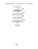 VIDEO TERMINAL AND DISPLAY IMAGE FORMING METHOD diagram and image