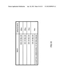 VIDEO TERMINAL AND DISPLAY IMAGE FORMING METHOD diagram and image