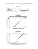 ELECTRO-OPTICAL DEVICE AND ELECTRONIC EQUIPMENT diagram and image