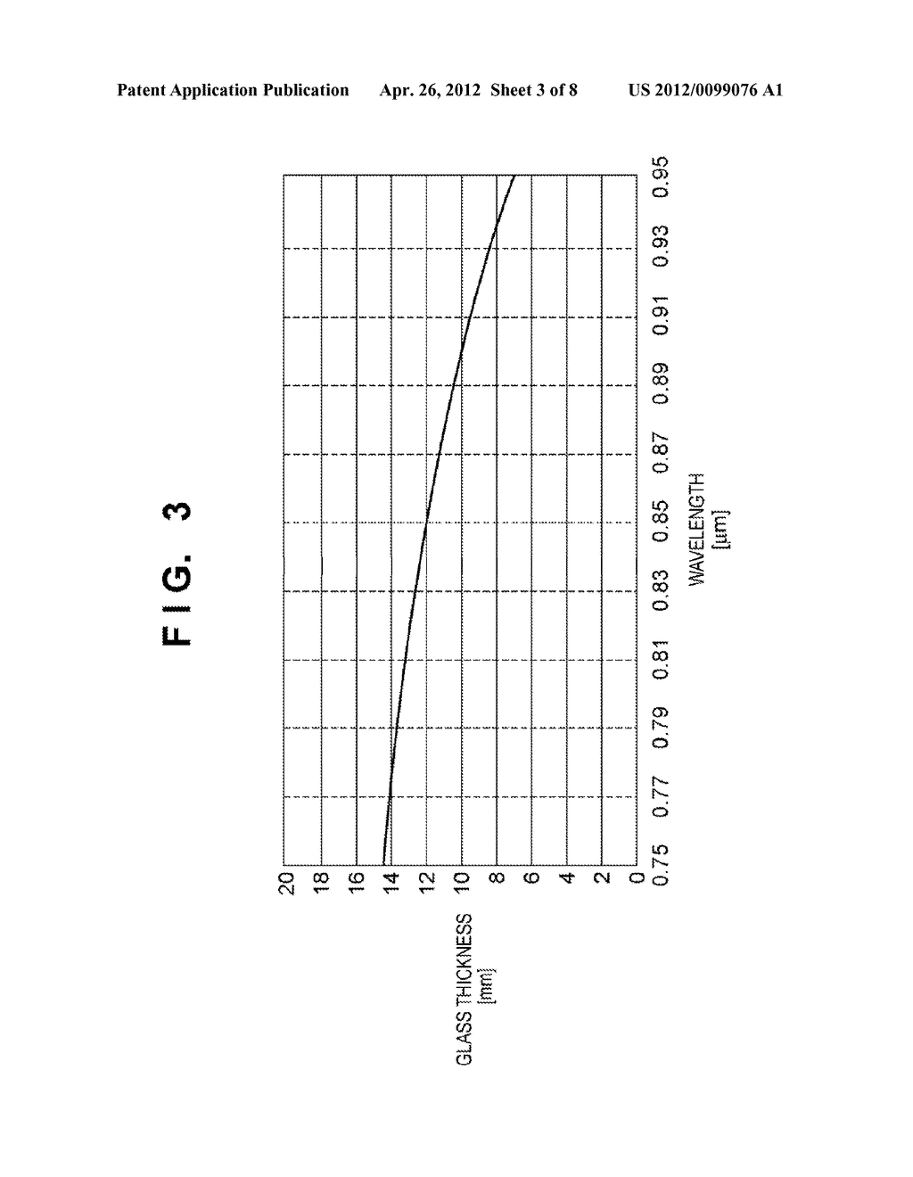 IMAGING APPARATUS AND OPHTHALMIC APPARATUS - diagram, schematic, and image 04