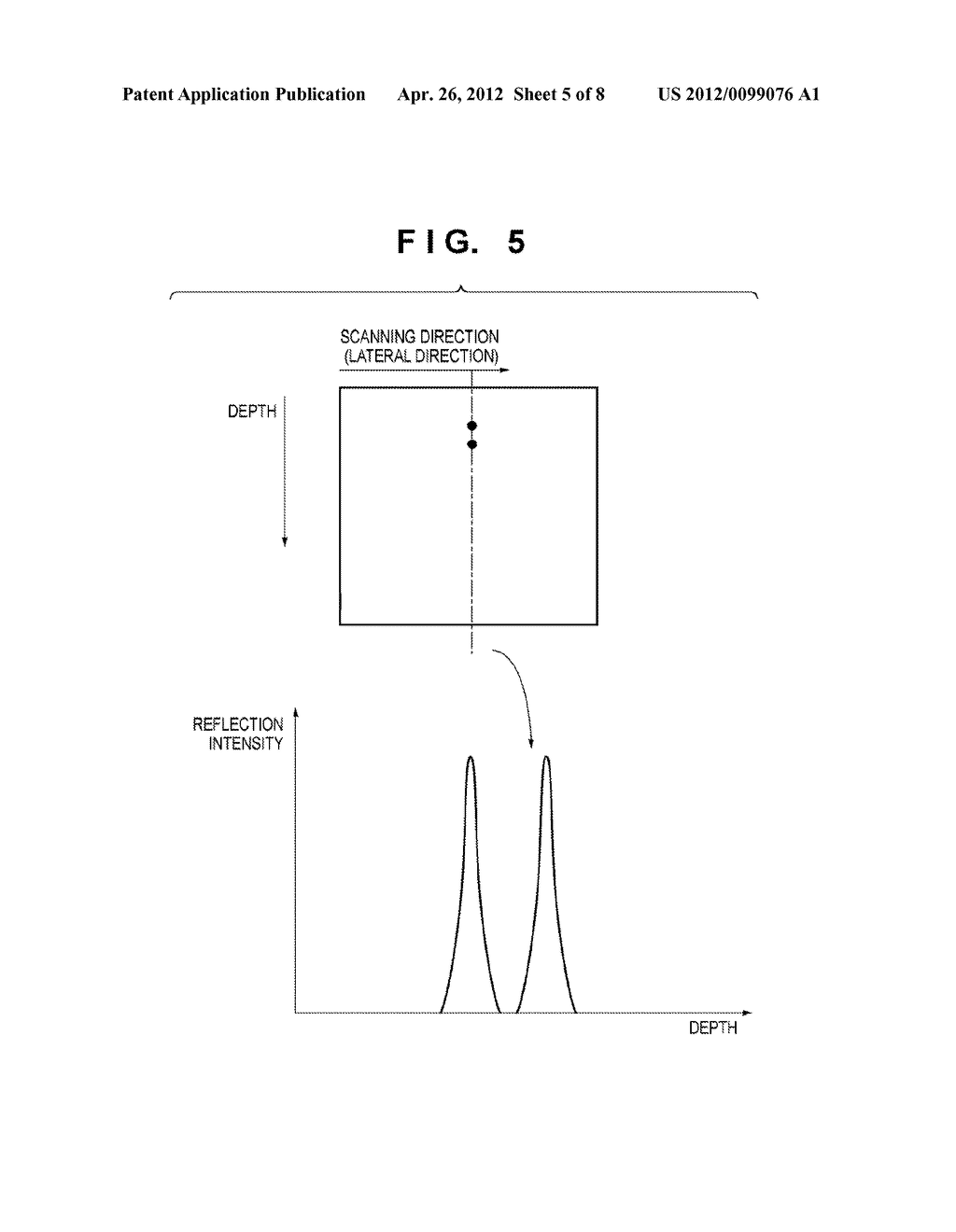 IMAGING APPARATUS AND OPHTHALMIC APPARATUS - diagram, schematic, and image 06