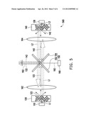 ILLUMINATION APPARATUS AND PROJECTION APPARATUS diagram and image