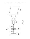 ILLUMINATION APPARATUS AND PROJECTION APPARATUS diagram and image