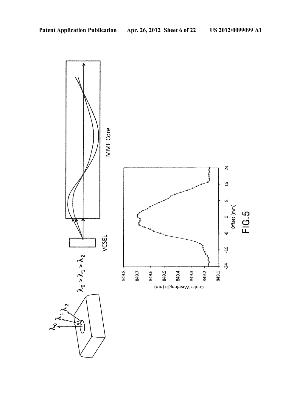 Method for Designing and Selecting Optical Fiber for use with a     Transmitter Optical Subassembly - diagram, schematic, and image 07