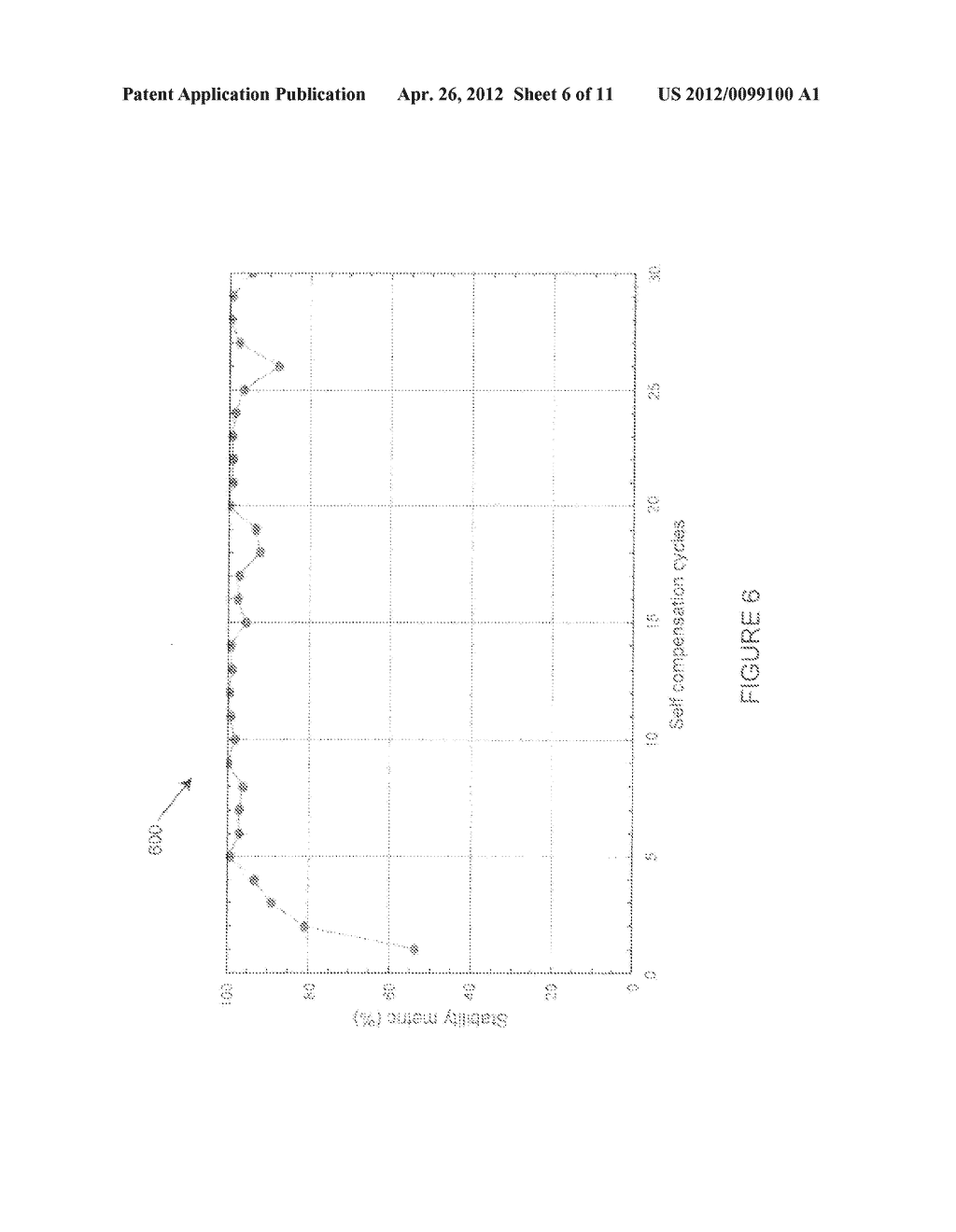 AUTOMATED WARM-UP AND STABILITY CHECK FOR LASER TRACKERS - diagram, schematic, and image 07