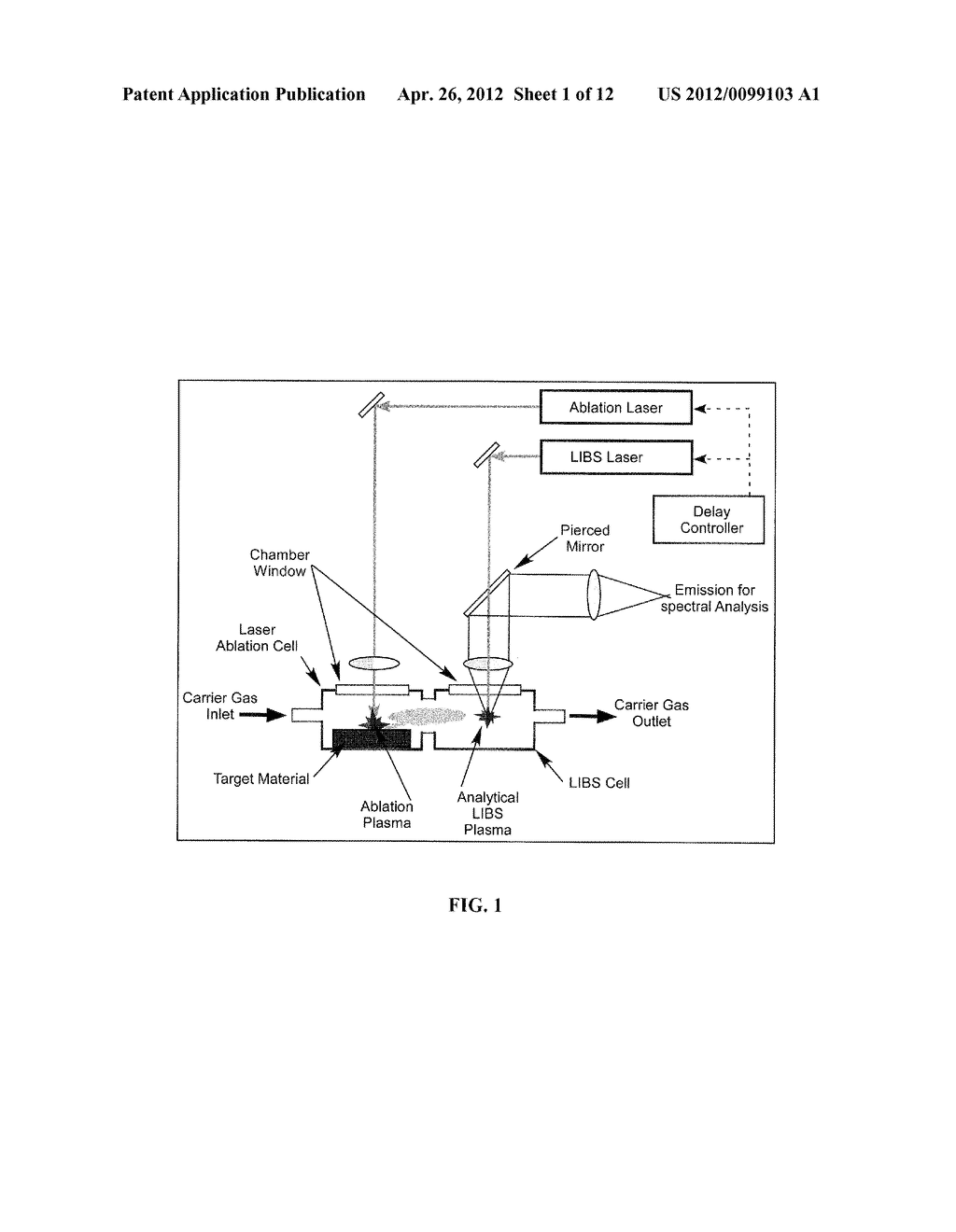 METHOD AND APPARATUS TO LASER ABLATION-LASER INDUCED BREAKDOWN     SPECTROSCOPY - diagram, schematic, and image 02