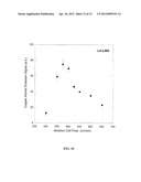 METHOD AND APPARATUS TO LASER ABLATION-LASER INDUCED BREAKDOWN     SPECTROSCOPY diagram and image