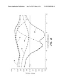 METHOD AND APPARATUS FOR DETERMINING A FOCAL POSITION OF AN IMAGING DEVICE     ADAPTED TO IMAGE A BIOLOGIC SAMPLE diagram and image