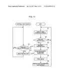 IMAGE PROCESSING DEVICE, IMAGE PROCESSING METHOD, AND PROGRAM FOR     PERFORMING DIRECT PRINTING WHICH CONSIDERS COLOR MATCHING PROCESSING     BASED ON A PROFILE DESCRIBING THE INPUT COLOR CHARACTERISTICS OF AN IMAGE     INPUT DEVICE AND THE OUTPUT COLOR CHARACTERISTICS OF AN IMAGE OUTPUT     DEVICE diagram and image