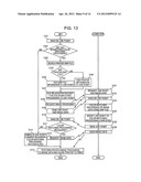 IMAGE PROCESSING DEVICE, IMAGE PROCESSING METHOD, AND PROGRAM FOR     PERFORMING DIRECT PRINTING WHICH CONSIDERS COLOR MATCHING PROCESSING     BASED ON A PROFILE DESCRIBING THE INPUT COLOR CHARACTERISTICS OF AN IMAGE     INPUT DEVICE AND THE OUTPUT COLOR CHARACTERISTICS OF AN IMAGE OUTPUT     DEVICE diagram and image