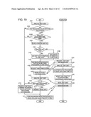 IMAGE PROCESSING DEVICE, IMAGE PROCESSING METHOD, AND PROGRAM FOR     PERFORMING DIRECT PRINTING WHICH CONSIDERS COLOR MATCHING PROCESSING     BASED ON A PROFILE DESCRIBING THE INPUT COLOR CHARACTERISTICS OF AN IMAGE     INPUT DEVICE AND THE OUTPUT COLOR CHARACTERISTICS OF AN IMAGE OUTPUT     DEVICE diagram and image