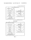 DATA PROCESSING DEVICE, IMAGE FORMING DEVICE AND PROGRAM diagram and image